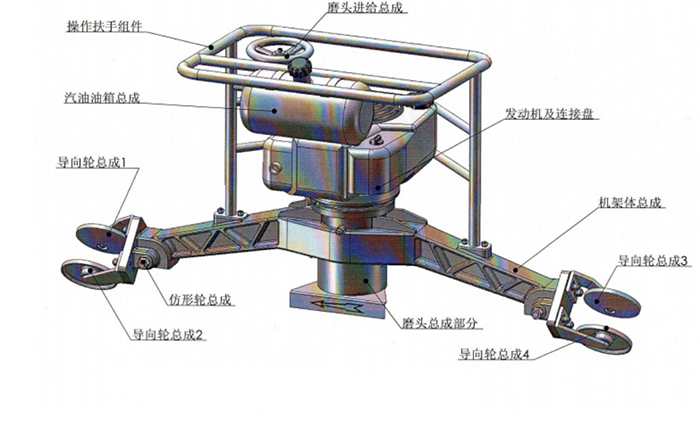 FMG-4.4仿(páng)形打磨機(jī)說明書6140.png